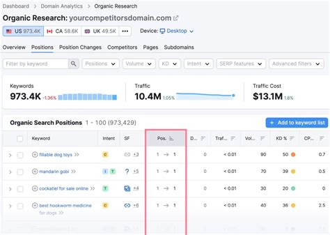 google my business ranking checker|gmb ranking checker.